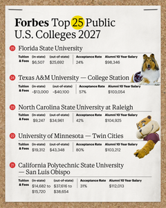 not found
