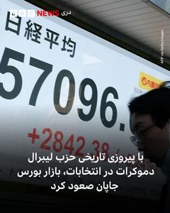 not found